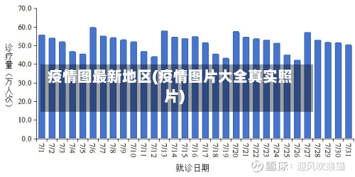 疫情图最新地区(疫情图片大全真实照片)-第2张图片