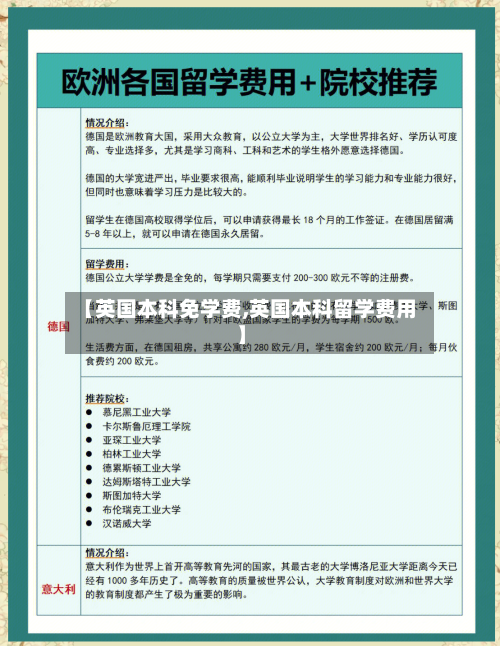 【英国本科免学费,英国本科留学费用】