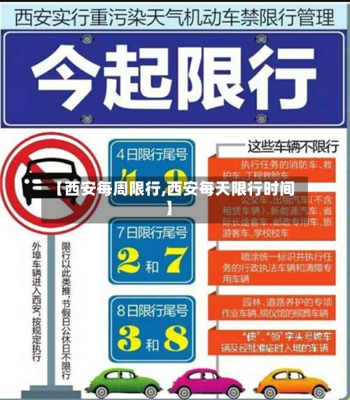 【西安每周限行,西安每天限行时间】