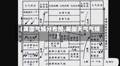 【英国气候分布图,英国天气气候】