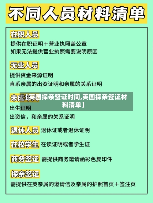 【英国探亲签证时间,英国探亲签证材料清单】