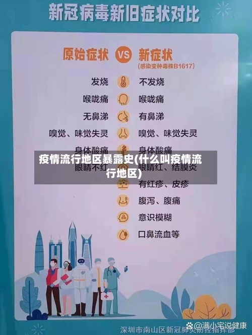 疫情流行地区暴露史(什么叫疫情流行地区)