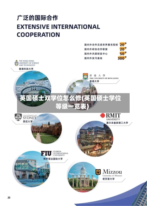 英国硕士双学位怎么修(英国硕士学位等级一览表)