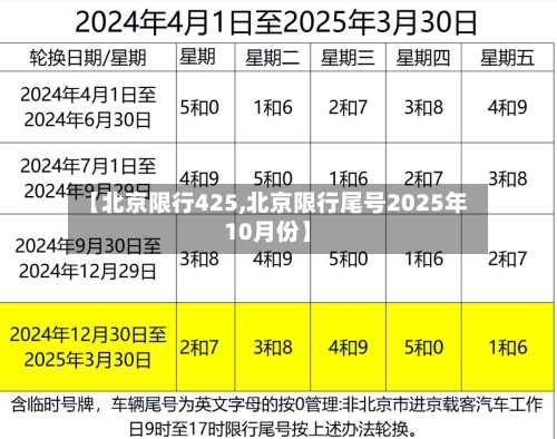【北京限行425,北京限行尾号2025年10月份】
