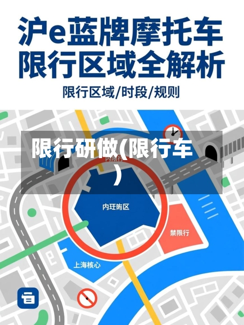 限行研做(限行车)-第2张图片