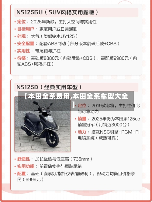 【本田全系费用,本田全系车型大全】-第2张图片