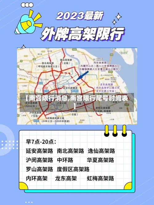 【南宫限行消息,南宫限行尾号时间表】
