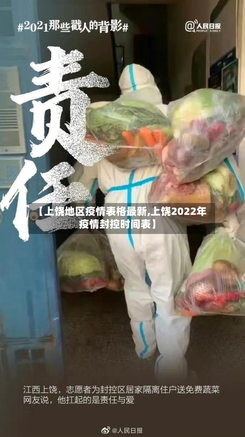 【上饶地区疫情表格最新,上饶2022年疫情封控时间表】-第3张图片
