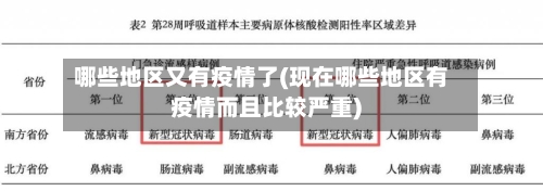 哪些地区又有疫情了(现在哪些地区有疫情而且比较严重)-第2张图片