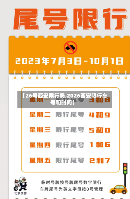 【26号西安限行吗,2026西安限行车号和时间】