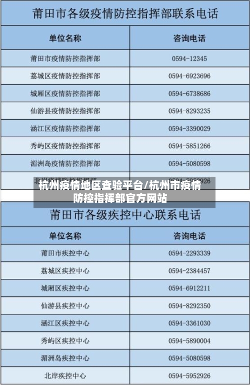 杭州疫情地区查验平台/杭州市疫情防控指挥部官方网站
