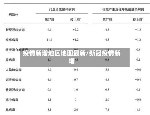 疫情新增地区地图最新/新冠疫情新增