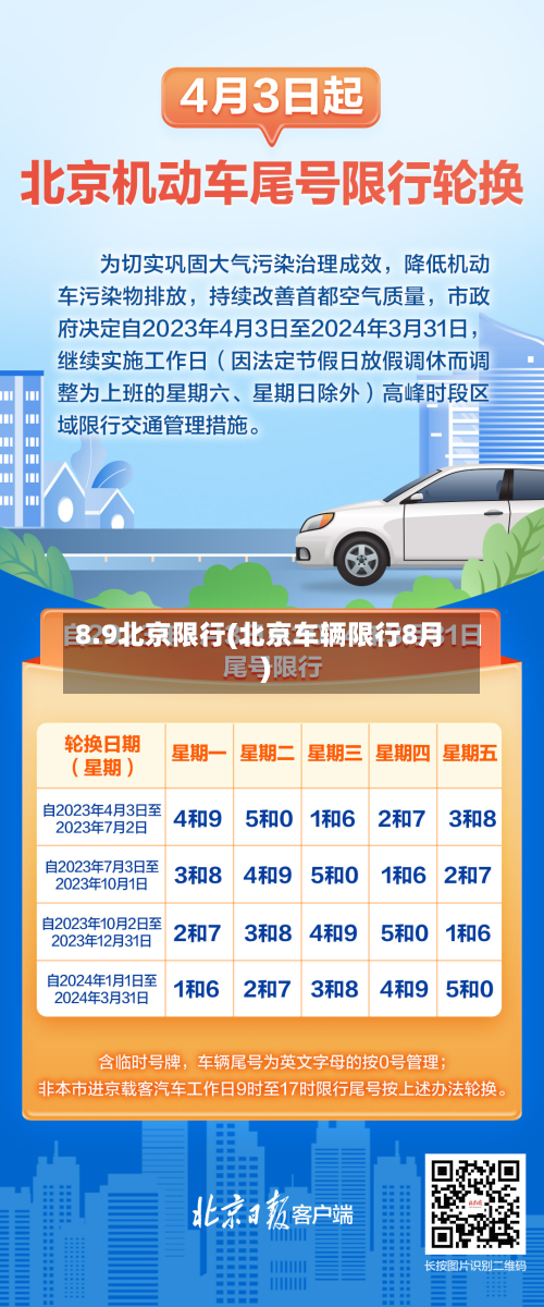 8.9北京限行(北京车辆限行8月)-第2张图片