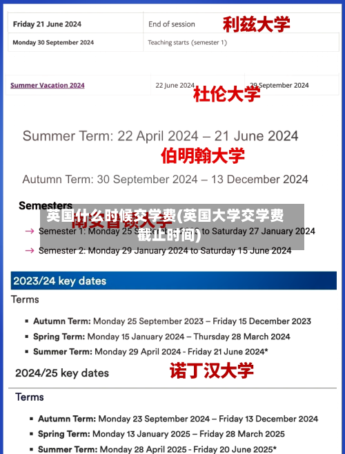 英国什么时候交学费(英国大学交学费截止时间)-第2张图片