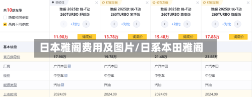 日本雅阁费用及图片/日系本田雅阁-第3张图片