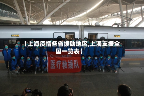 【上海疫情各省援助地区,上海支援全国一览表】