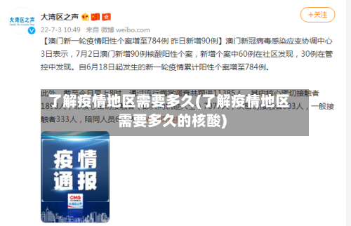 了解疫情地区需要多久(了解疫情地区需要多久的核酸)