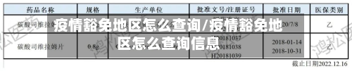 疫情豁免地区怎么查询/疫情豁免地区怎么查询信息-第3张图片