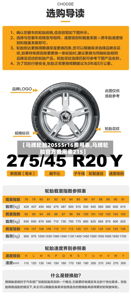 【马牌轮胎20555r16费用表,马牌轮胎官方费用表215】