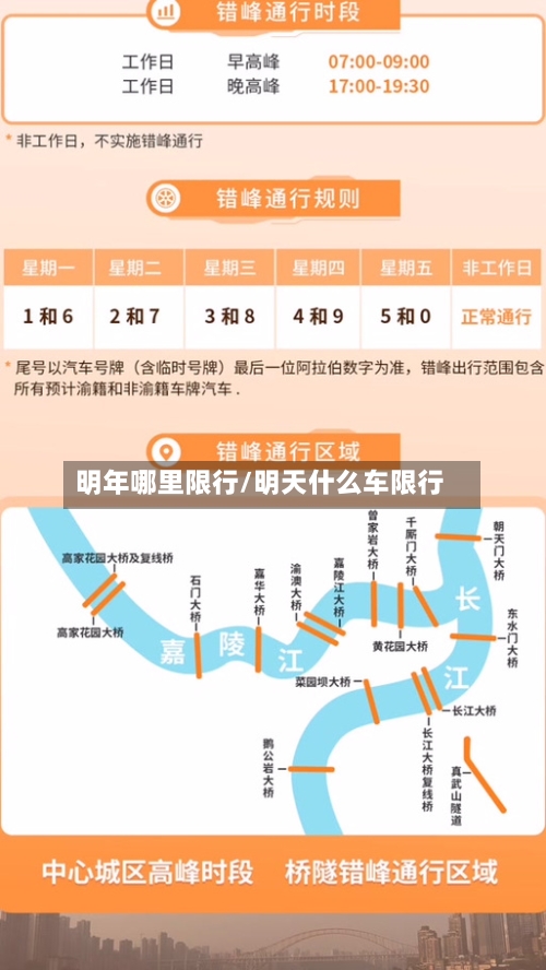 明年哪里限行/明天什么车限行