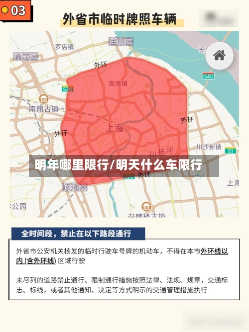 明年哪里限行/明天什么车限行-第2张图片