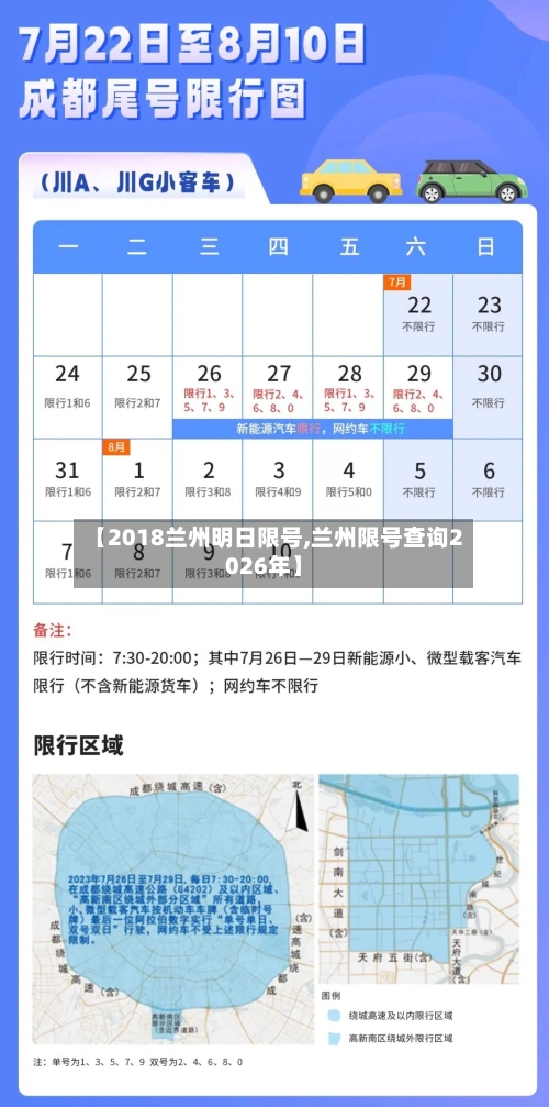 【2018兰州明日限号,兰州限号查询2026年】-第2张图片