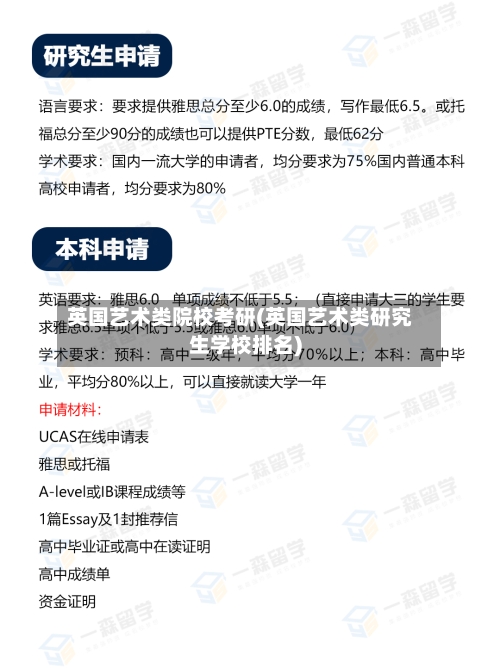 英国艺术类院校考研(英国艺术类研究生学校排名)-第3张图片