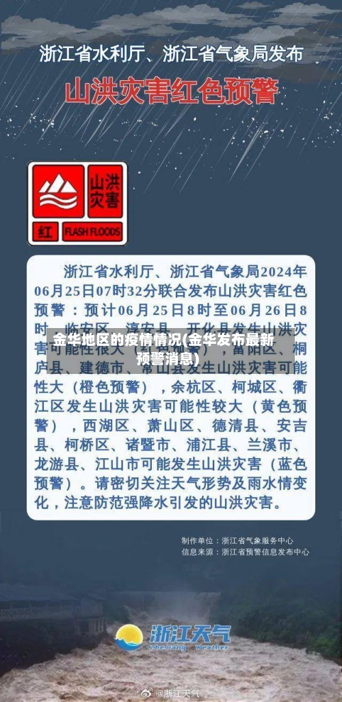 金华地区的疫情情况(金华发布最新预警消息)
