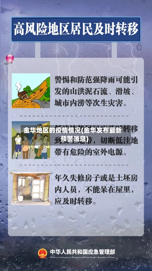 金华地区的疫情情况(金华发布最新预警消息)-第3张图片