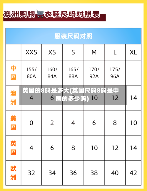 英国的8码是多大(英国尺码8码是中国的多少吗)-第2张图片