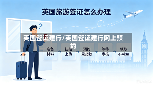 英国签证建行/英国签证建行网上预约