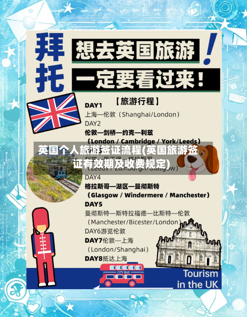 英国个人旅游签证流程(英国旅游签证有效期及收费规定)