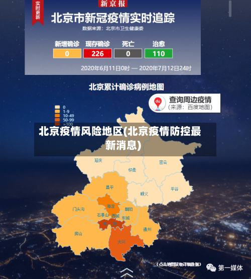 北京疫情风险地区(北京疫情防控最新消息)-第3张图片