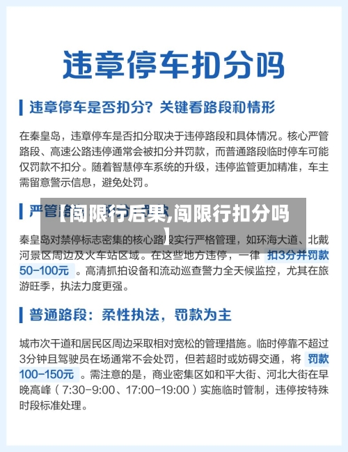 【闯限行后果,闯限行扣分吗】-第3张图片