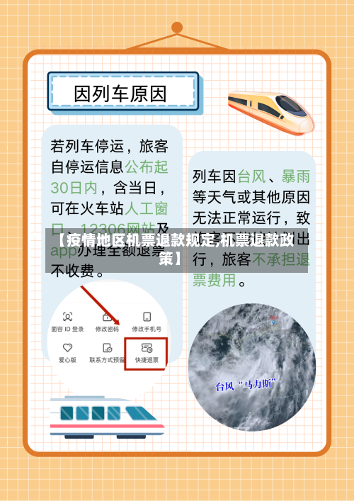 【疫情地区机票退款规定,机票退款政策】