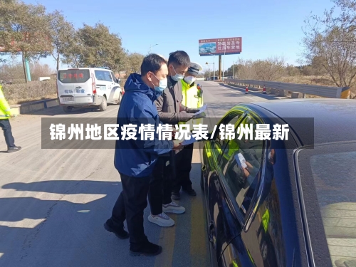 锦州地区疫情情况表/锦州最新-第3张图片