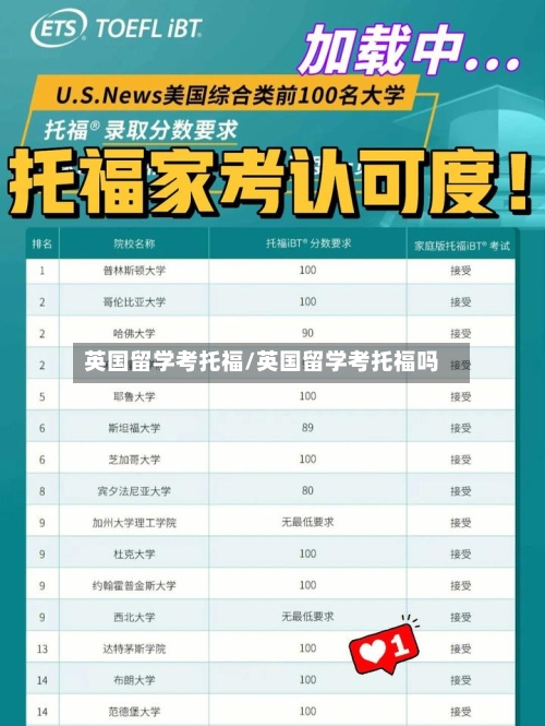 英国留学考托福/英国留学考托福吗-第2张图片