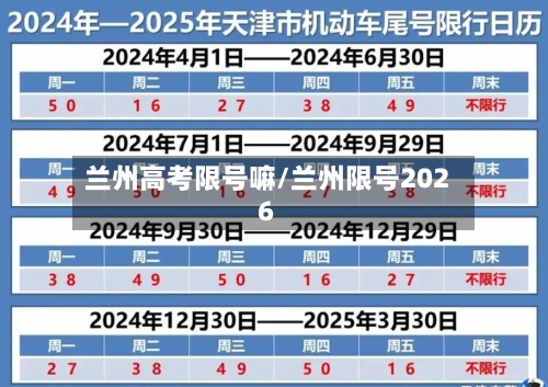 兰州高考限号嘛/兰州限号2026-第2张图片