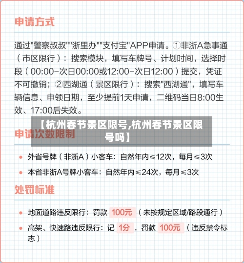 【杭州春节景区限号,杭州春节景区限号吗】