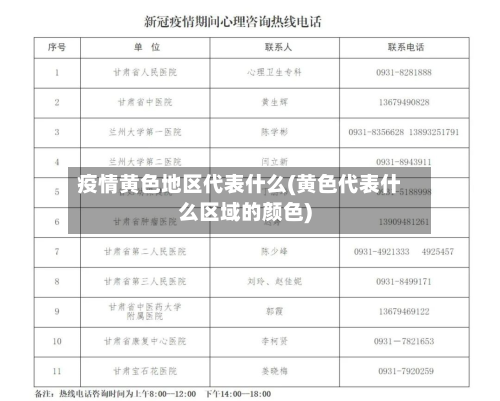 疫情黄色地区代表什么(黄色代表什么区域的颜色)-第3张图片