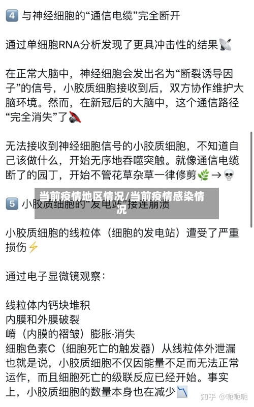 当前疫情地区情况/当前疫情感染情况