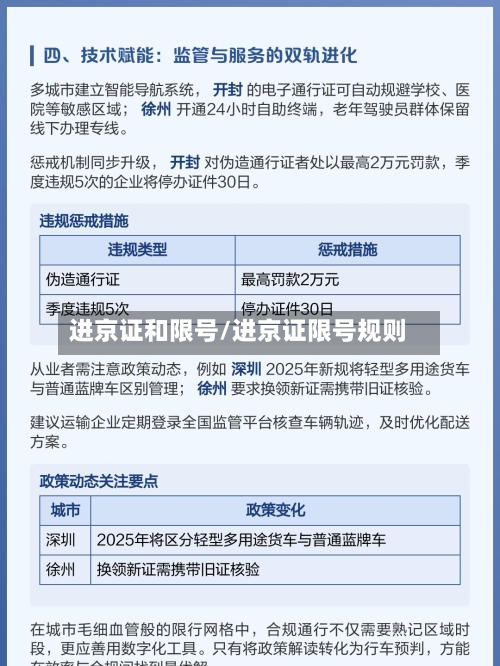 进京证和限号/进京证限号规则-第2张图片