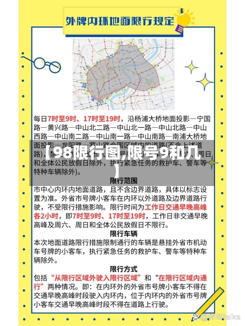 【98限行图,限号9和几】-第2张图片
