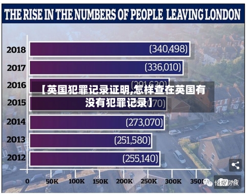 【英国犯罪记录证明,怎样查在英国有没有犯罪记录】-第2张图片