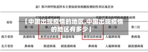 【中国出现疫情的地区,中国出现疫情的地区有多少】