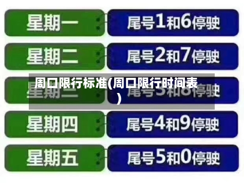周口限行标准(周口限行时间表)-第2张图片