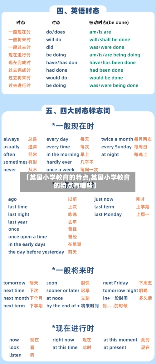 【英国小学教育的特点,英国小学教育的特点有哪些】-第2张图片
