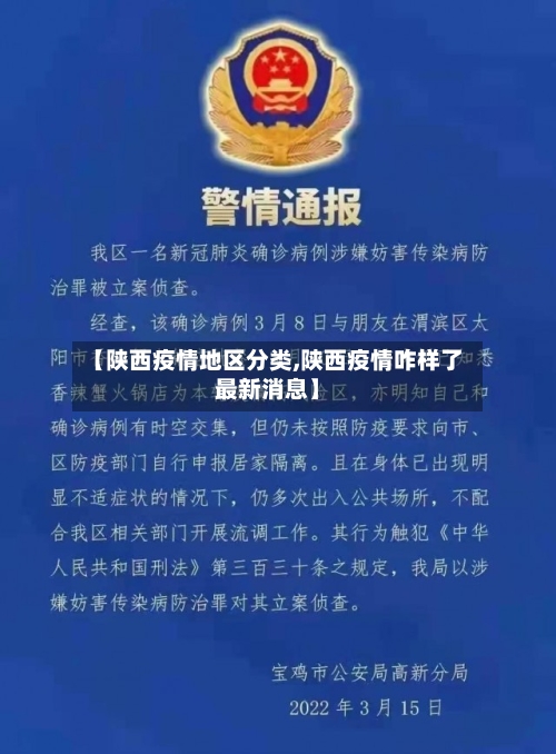 【陕西疫情地区分类,陕西疫情咋样了最新消息】