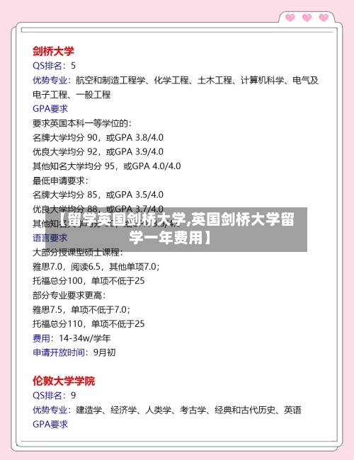 【留学英国剑桥大学,英国剑桥大学留学一年费用】-第3张图片