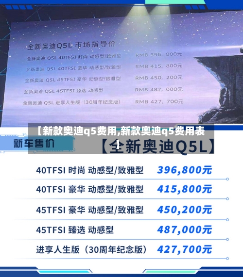 【新款奥迪q5费用,新款奥迪q5费用表】